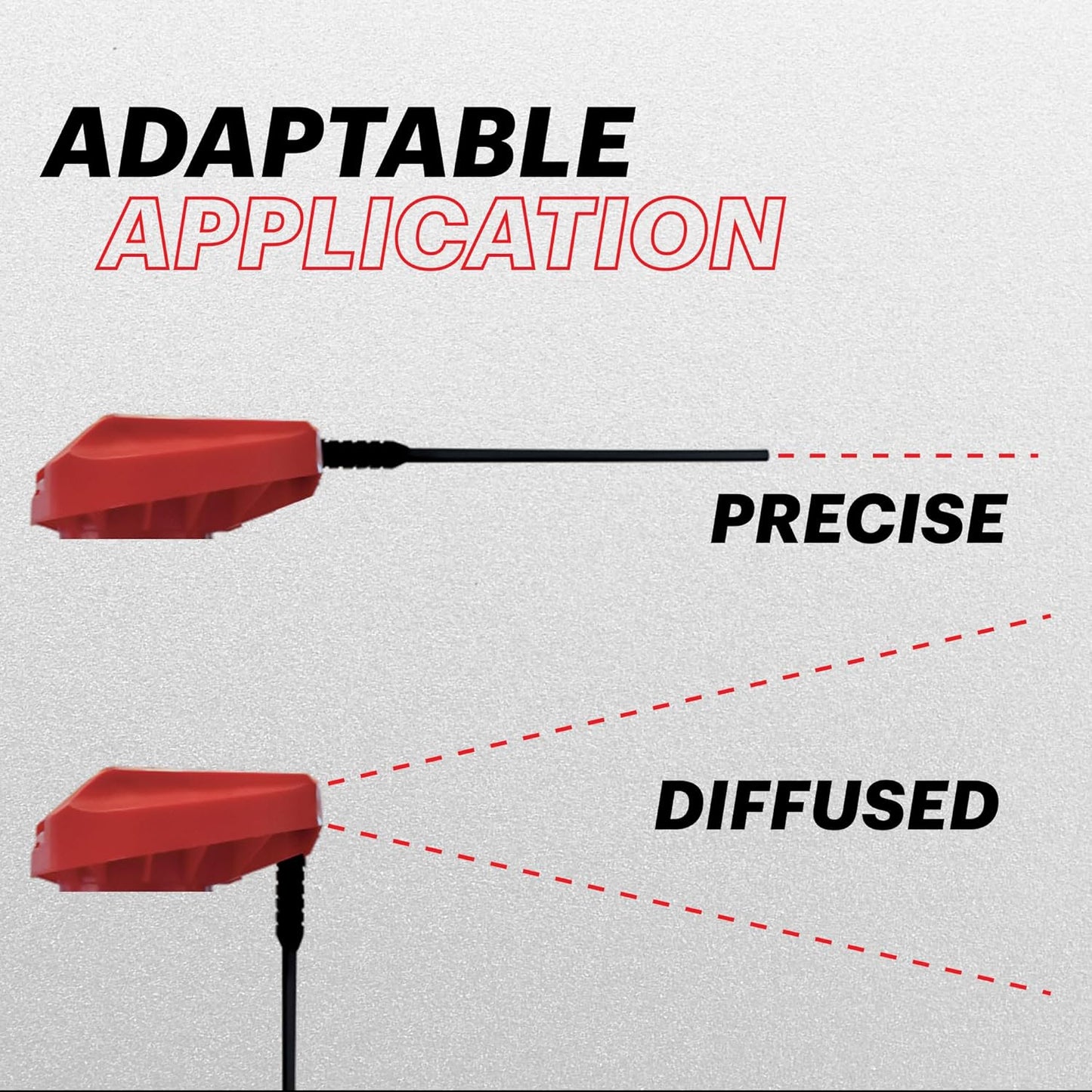 T-REX Chain Care Kit by Motul